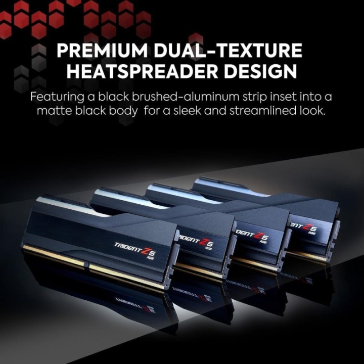 G.Skill F5-6800J3446F48GX2-TZ5RK 96 GB (2x48) Trident Z5 RGB 6800 MHz CL34 DDR5 RAM